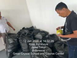 Komplotan Lima Pencuri Instalasi Pipa Refrigent AC di Amankan Polsek Sukomanunggal